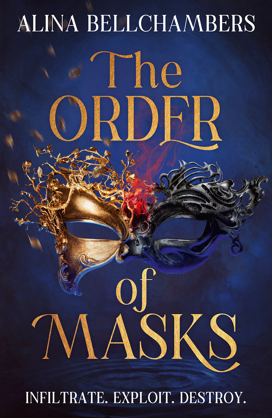 The order of masks