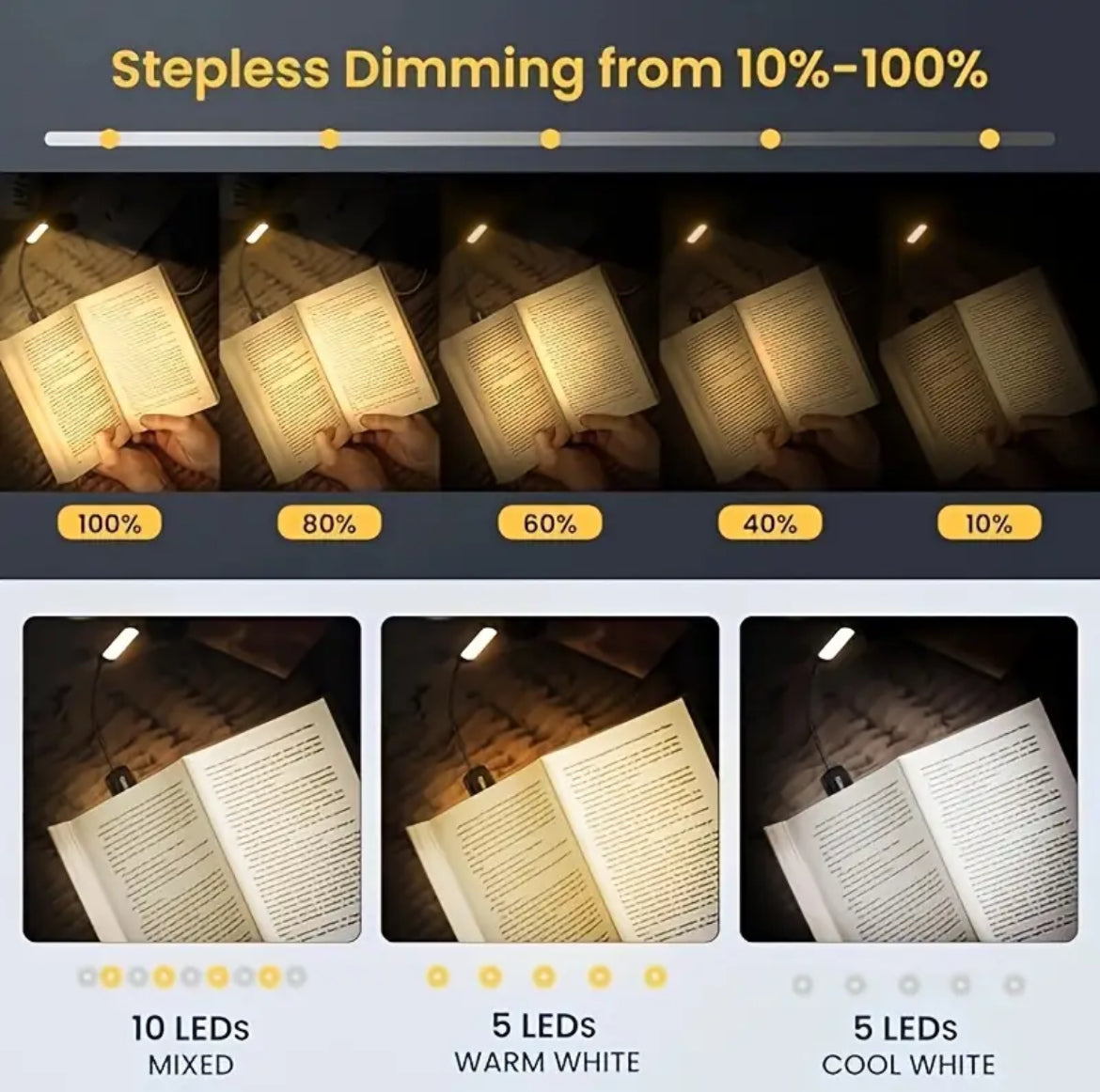 Reading Light